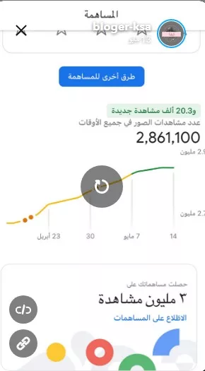 حملات رنان الاعلانية
